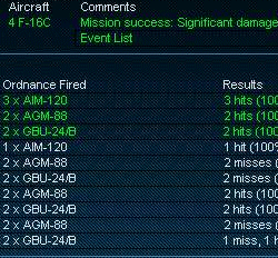 Falcon 4.0 Figure 6