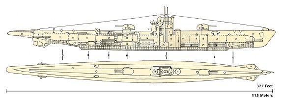 Type XIB Uboat (www.combatsim.com)